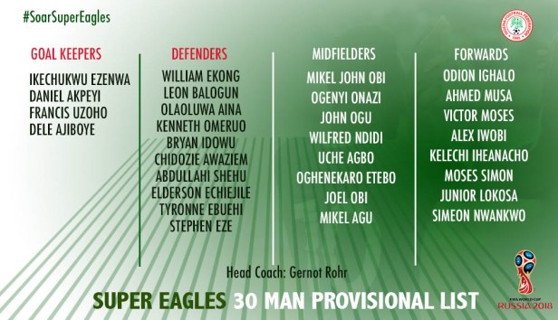 Super Eagles 30 Man List